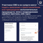 О приостановлении исполнительного производства